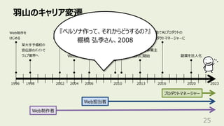 ⽻⼭のキャリア変遷
25
某⼤⼿予備校の
宣伝部のバイトで
ウェブ業界へ
Web担当者
Web制作者
1998 2002 2006 2020
1996
Web制作を
はじめる
某⼤⼿SIer
に就職
異動で本体の
Web統括部へ
⼦会社で
Web担当者
2010
⼈間中⼼設計
専⾨家の認定
産業技術
⼤学院⼤学
副業を法⼈化
2004
プロダクトマネージャー
2013
副業で個⼈事業主
本格的に開始
2023
2016
異動でAIプロダクトの
プロダクトマネージャーに
『ペルソナ作って、それからどうするの?』
棚橋 弘季さん、2008
 