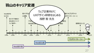 ⽻⼭のキャリア変遷
27
某⼤⼿予備校の
宣伝部のバイトで
ウェブ業界へ
Web担当者
Web制作者
1998 2002 2006 2020
1996
Web制作を
はじめる
某⼤⼿SIer
に就職
異動で本体の
Web統括部へ
⼦会社で
Web担当者
2010
⼈間中⼼設計
専⾨家の認定
産業技術
⼤学院⼤学
副業を法⼈化
2004
プロダクトマネージャー
2013
副業で個⼈事業主
本格的に開始
2023
2016
異動でAIプロダクトの
プロダクトマネージャーに
ウェブ企業向けに
UXデザイン研修をはじめる
浅野 智 先⽣
 