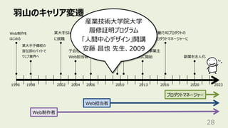 ⽻⼭のキャリア変遷
28
某⼤⼿予備校の
宣伝部のバイトで
ウェブ業界へ
Web担当者
Web制作者
1998 2002 2006 2020
1996
Web制作を
はじめる
某⼤⼿SIer
に就職
異動で本体の
Web統括部へ
⼦会社で
Web担当者
2010
⼈間中⼼設計
専⾨家の認定
産業技術
⼤学院⼤学
副業を法⼈化
2004
プロダクトマネージャー
2013
副業で個⼈事業主
本格的に開始
2023
2016
異動でAIプロダクトの
プロダクトマネージャーに
産業技術⼤学院⼤学
履修証明プログラム
「⼈間中⼼デザイン」開講
安藤 昌也 先⽣、2009
 