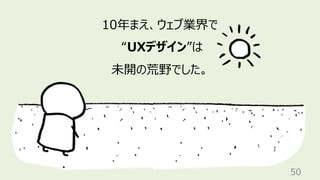 50
10年まえ、ウェブ業界で
“UXデザイン”は
未開の荒野でした。
 