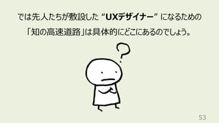 53
では先⼈たちが敷設した “UXデザイナー” になるための
「知の⾼速道路」は具体的にどこにあるのでしょう。
 
