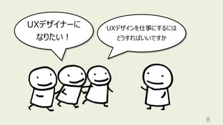 8
UXデザイナーに
なりたい︕
UXデザインを仕事にするには
どうすればいいですか
 