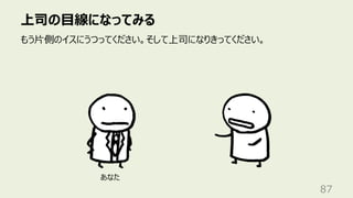 上司の⽬線になってみる
87
もう⽚側のイスにうつってください。そして上司になりきってください。
あなた
 