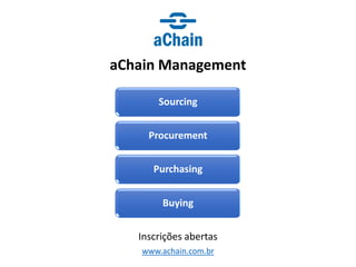 www.achain.com.br
aChain Management
Inscrições abertas
Sourcing
Procurement
Purchasing
Buying
 