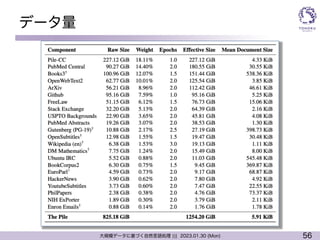 56
大規模データに基づく自然言語処理 ||| 2023.01.30 (Mon)
データ量
 