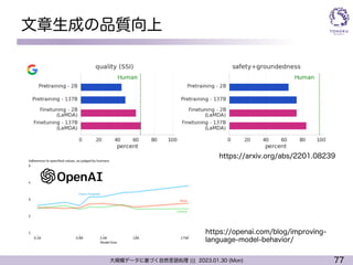 77
大規模データに基づく自然言語処理 ||| 2023.01.30 (Mon)
文章生成の品質向上
https://arxiv.org/abs/2201.08239
https://openai.com/blog/improving-
language-model-behavior/
 