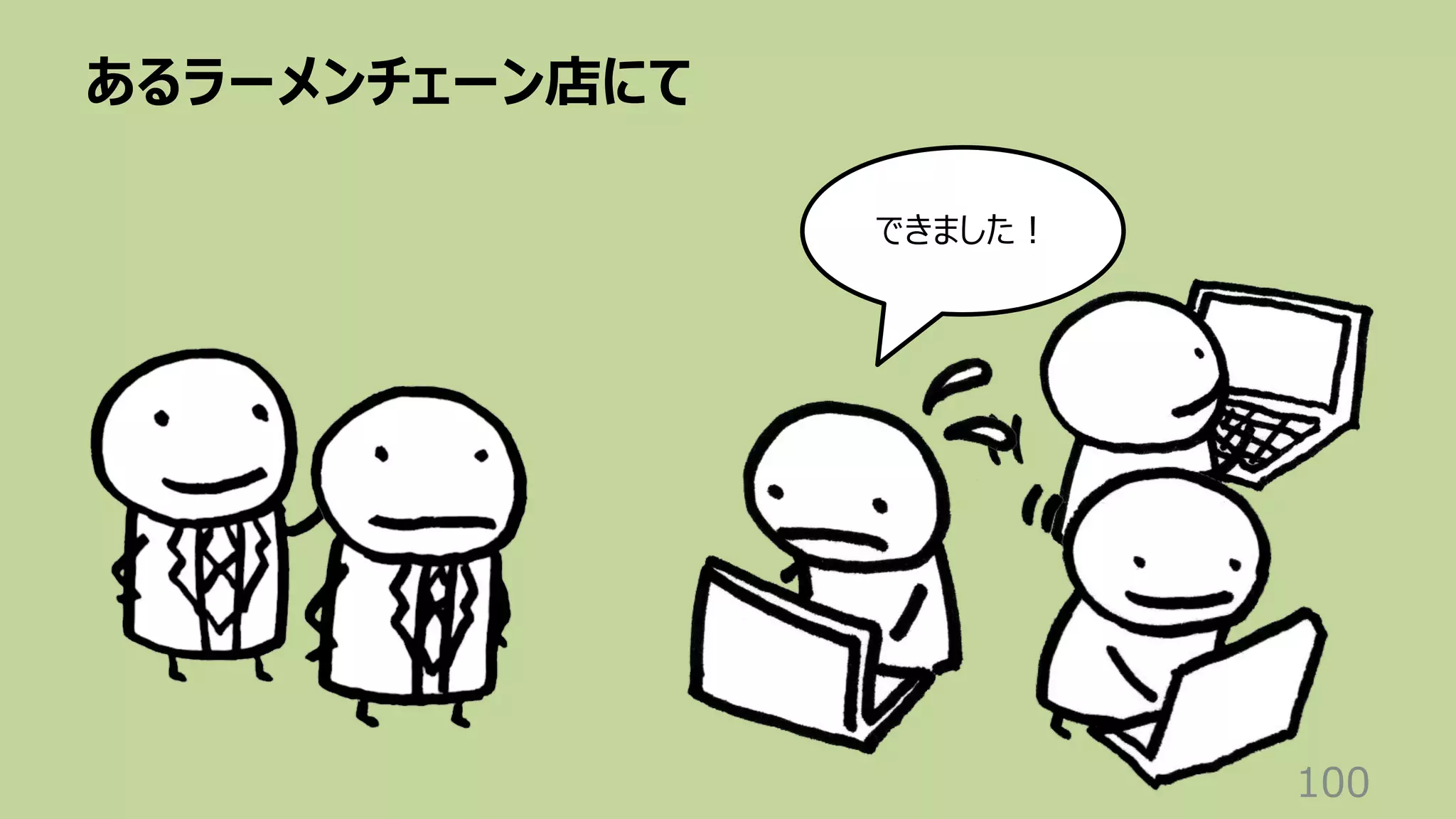 あるラーメンチェーン店にて
100
できました︕
 