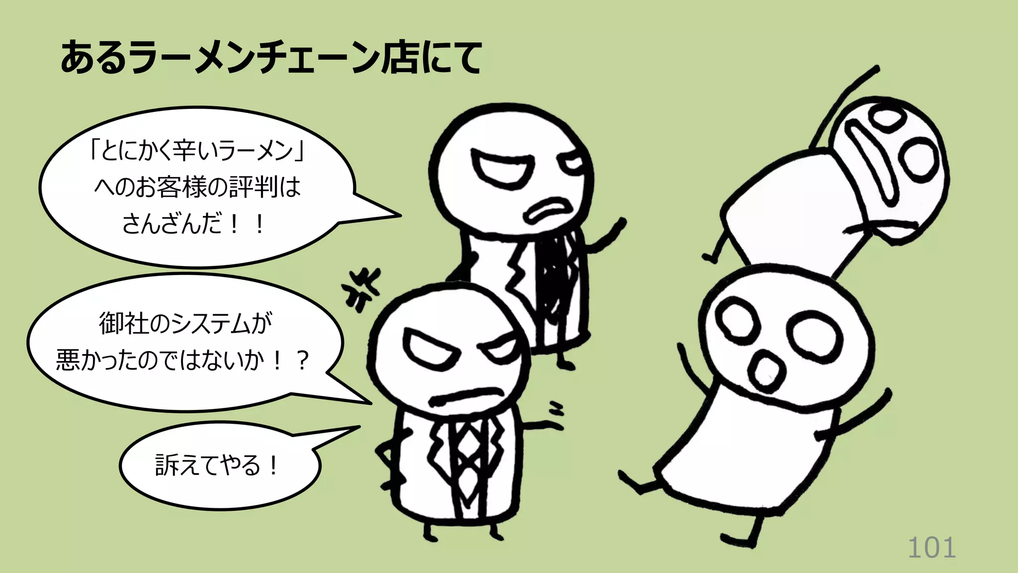 あるラーメンチェーン店にて
101
「とにかく⾟いラーメン」
へのお客様の評判は
さんざんだ︕︕
御社のシステムが
悪かったのではないか︕︖
訴えてやる︕
 