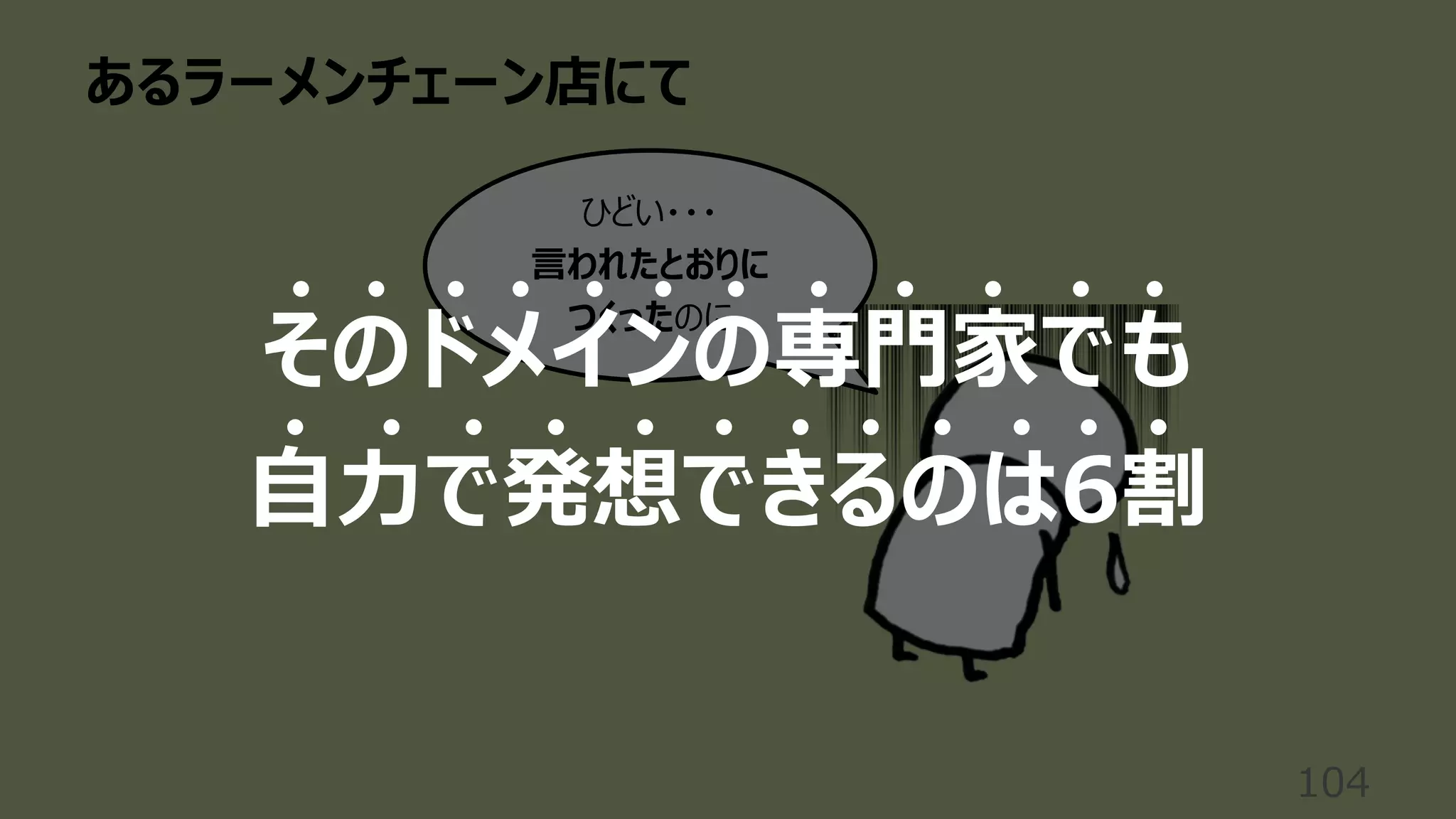 あるラーメンチェーン店にて
104
ひどい・・・
⾔われたとおりに
つくったのに
そのドメインの専⾨家でも
⾃⼒で発想できるのは6割
 