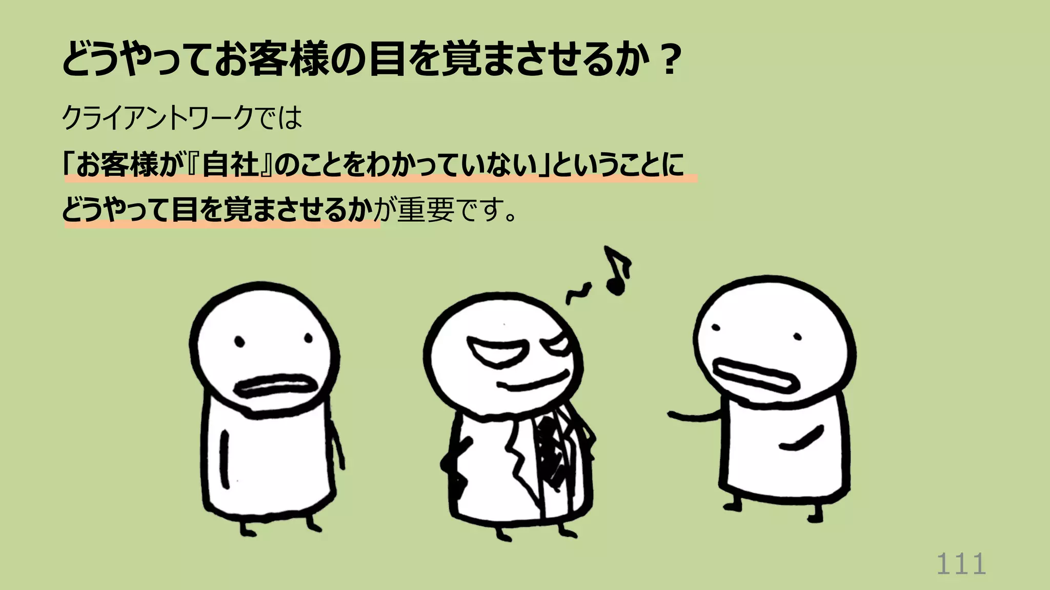 どうやってお客様の⽬を覚まさせるか︖
111
クライアントワークでは
「お客様が『⾃社』のことをわかっていない」ということに
どうやって⽬を覚まさせるかが重要です。
 