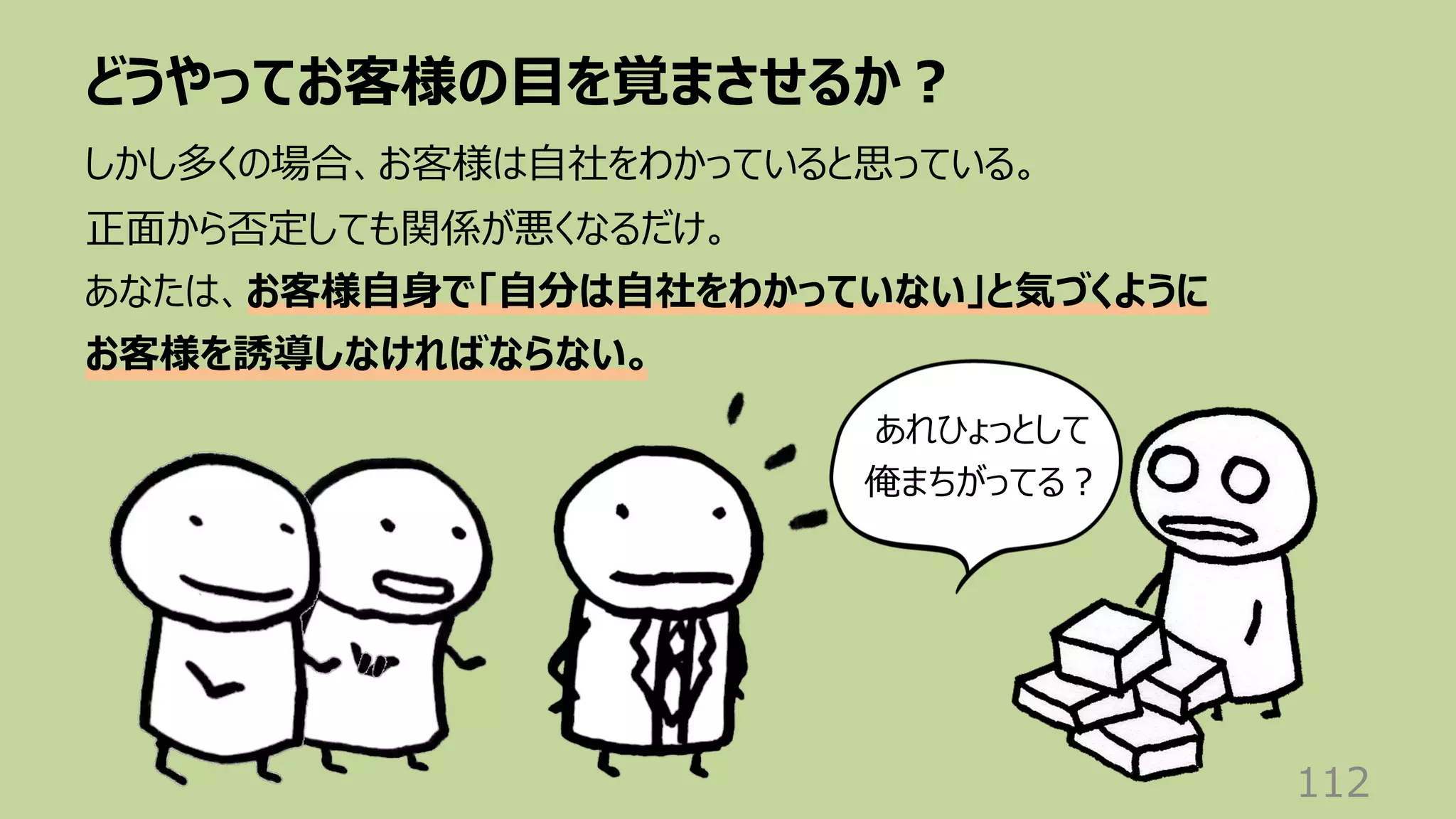 どうやってお客様の⽬を覚まさせるか︖
112
しかし多くの場合、お客様は⾃社をわかっていると思っている。
正⾯から否定しても関係が悪くなるだけ。
あなたは、お客様⾃⾝で「⾃分は⾃社をわかっていない」と気づくように
お客様を誘導しなければならない。
あれひょっとして
俺まちがってる︖
 