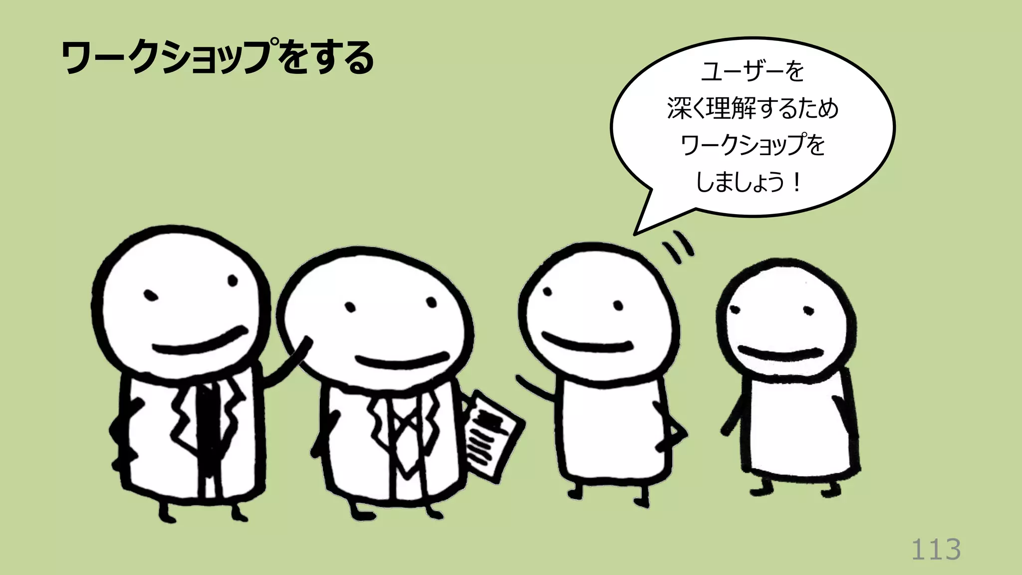 ワークショップをする
113
ユーザーを
深く理解するため
ワークショップを
しましょう︕
 