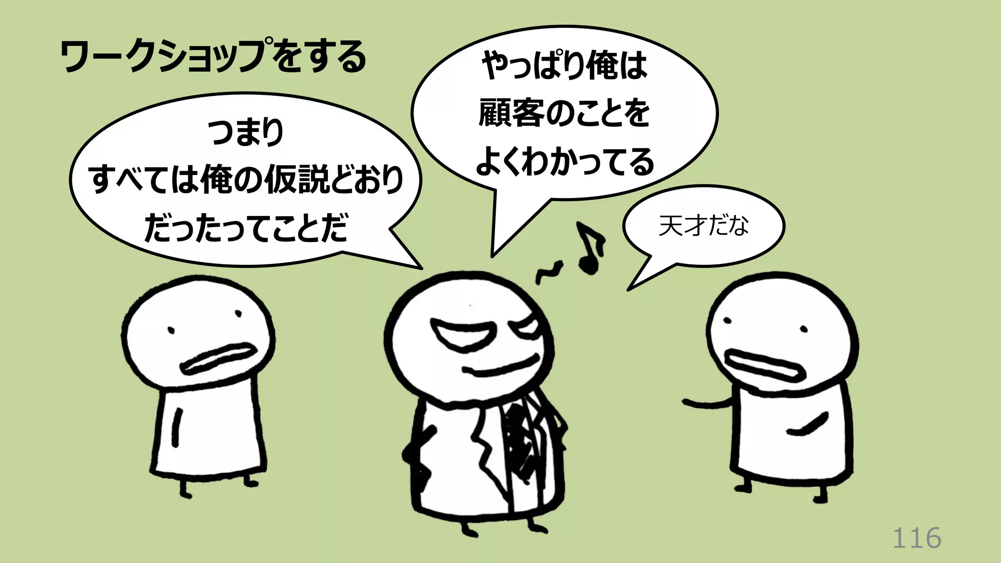 ワークショップをする
116
つまり
すべては俺の仮説どおり
だったってことだ
やっぱり俺は
顧客のことを
よくわかってる
天才だな
 