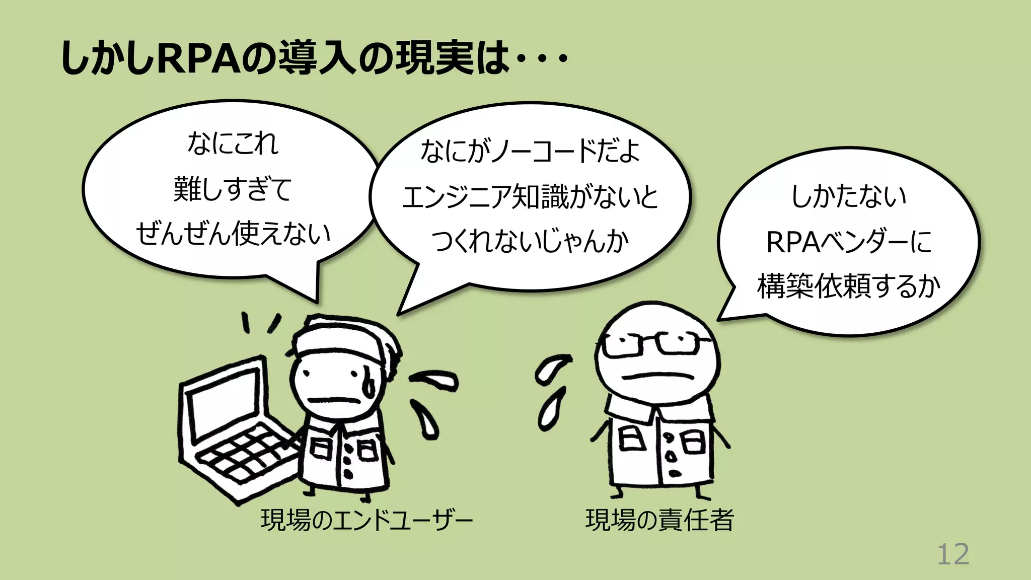 しかしRPAの導⼊の現実は・・・
12
現場のエンドユーザー 現場の責任者
なにこれ
難しすぎて
ぜんぜん使えない
なにがノーコードだよ
エンジニア知識がないと
つくれないじゃんか
しかたない
RPAベンダーに
構築依頼するか
 