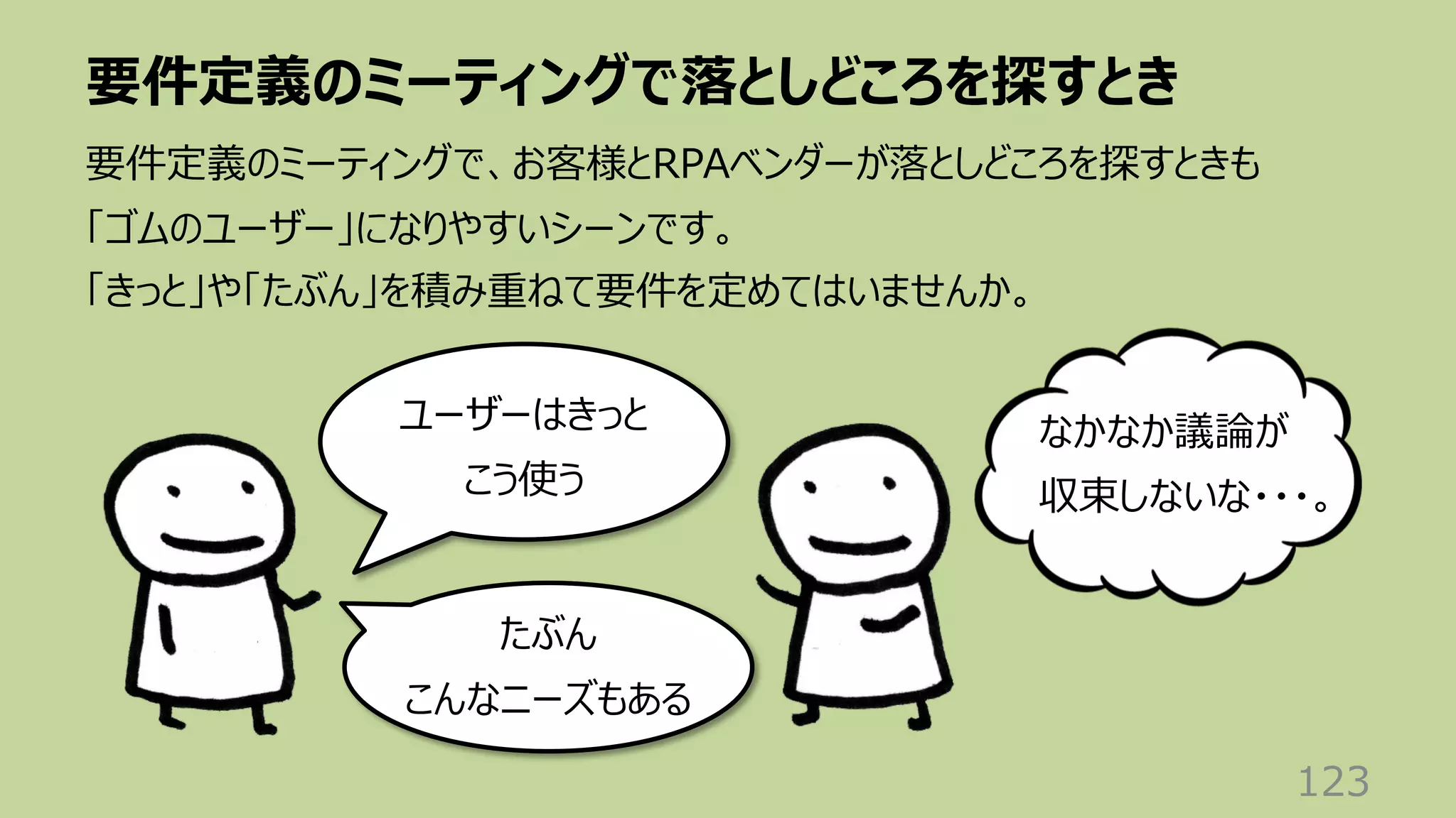 要件定義のミーティングで落としどころを探すとき
123
要件定義のミーティングで、お客様とRPAベンダーが落としどころを探すときも
「ゴムのユーザー」になりやすいシーンです。
「きっと」や「たぶん」を積み重ねて要件を定めてはいませんか。
ユーザーはきっと
こう使う
たぶん
こんなニーズもある
なかなか議論が
収束しないな・・・。
 