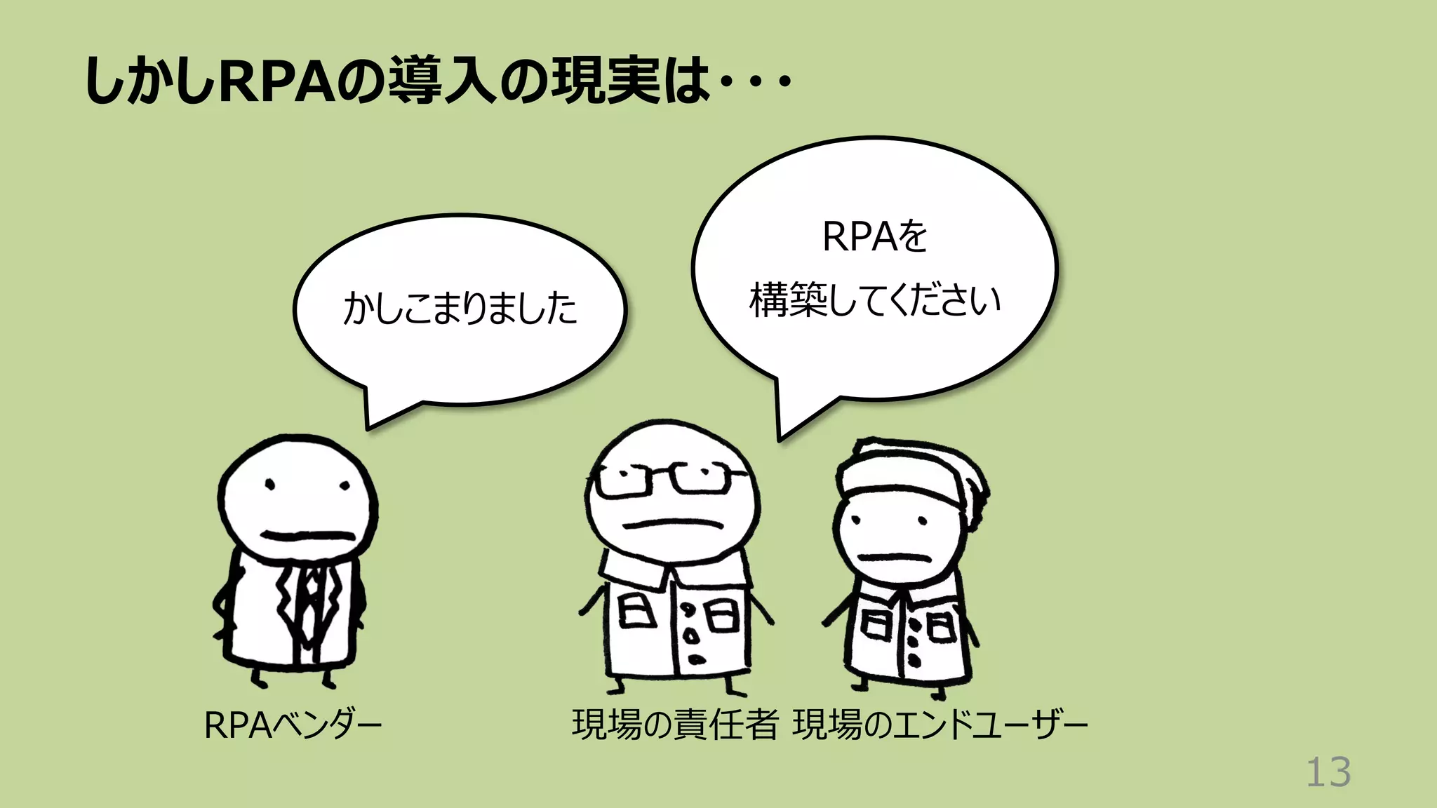 しかしRPAの導⼊の現実は・・・
13
現場のエンドユーザー
現場の責任者
RPAを
構築してください
RPAベンダー
かしこまりました
 