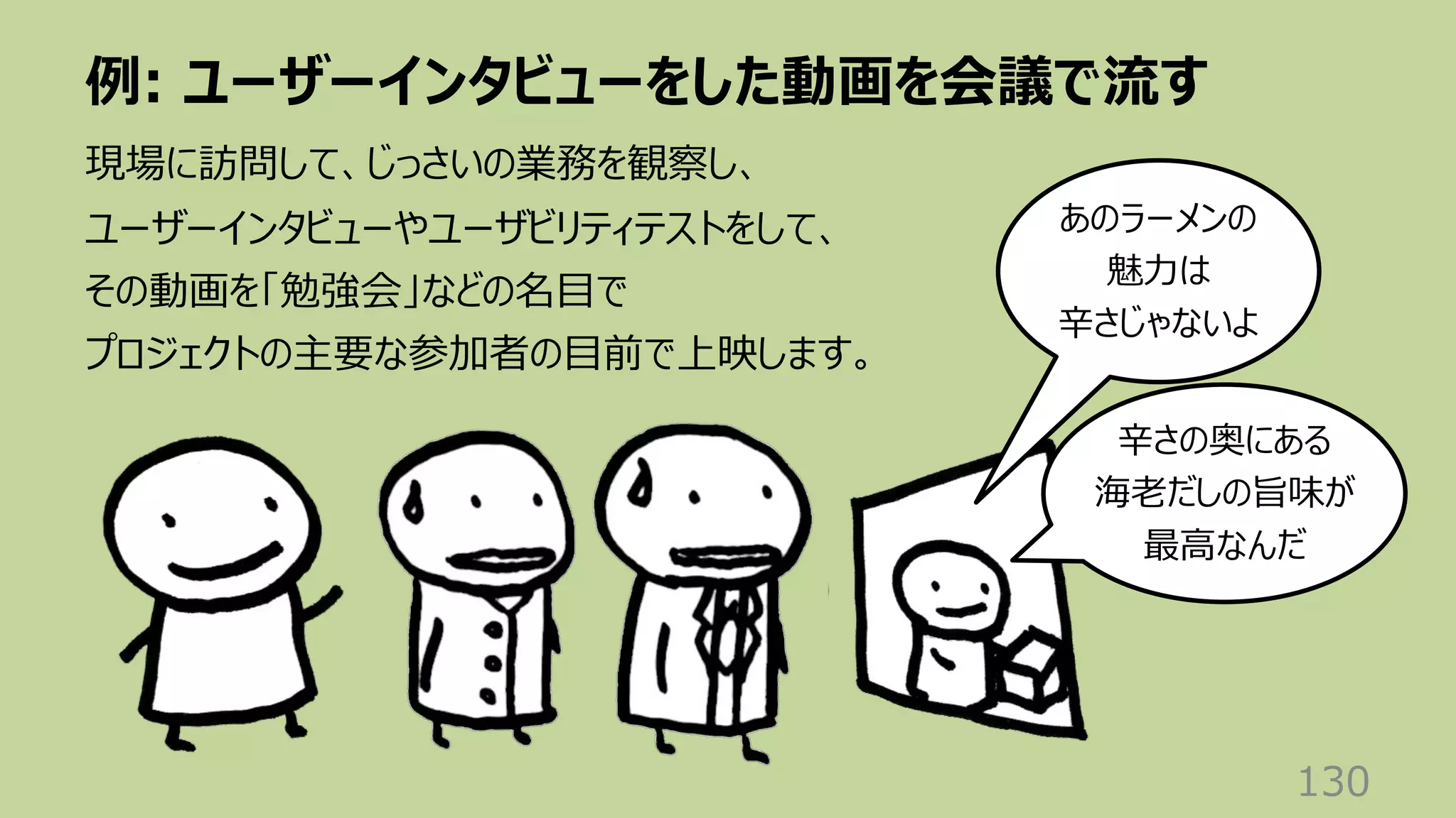 例: ユーザーインタビューをした動画を会議で流す
130
現場に訪問して、じっさいの業務を観察し、
ユーザーインタビューやユーザビリティテストをして、
その動画を「勉強会」などの名⽬で
プロジェクトの主要な参加者の⽬前で上映します。
あのラーメンの
魅⼒は
⾟さじゃないよ
⾟さの奥にある
海⽼だしの旨味が
最⾼なんだ
 