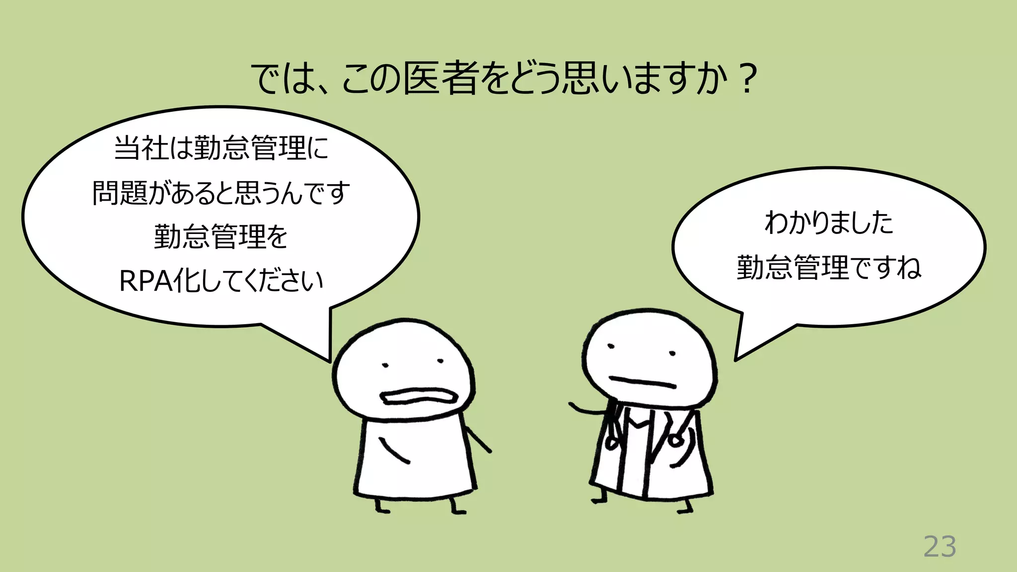 23
では、この医者をどう思いますか︖
当社は勤怠管理に
問題があると思うんです
勤怠管理を
RPA化してください
わかりました
勤怠管理ですね
 