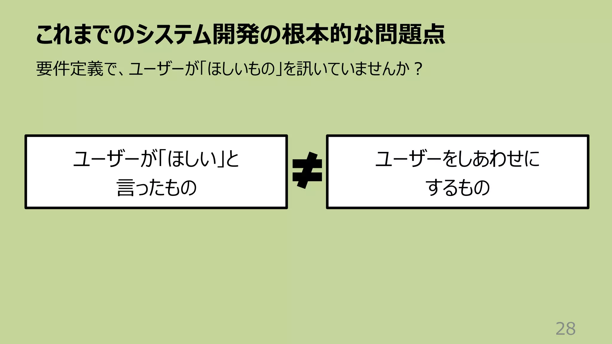 これまでのシステム開発の根本的な問題点
28
要件定義で、ユーザーが「ほしいもの」を訊いていませんか︖
ユーザーが「ほしい」と
⾔ったもの
ユーザーをしあわせに
するもの
 