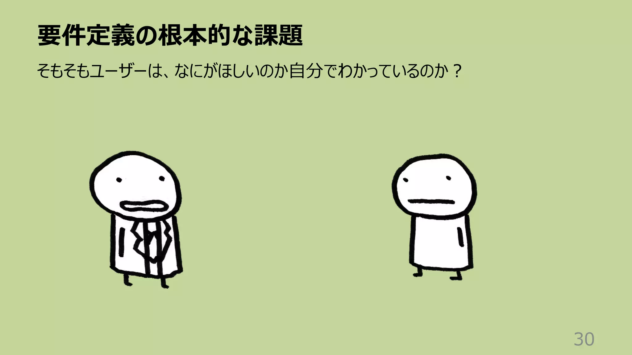 要件定義の根本的な課題
30
そもそもユーザーは、なにがほしいのか⾃分でわかっているのか︖
 