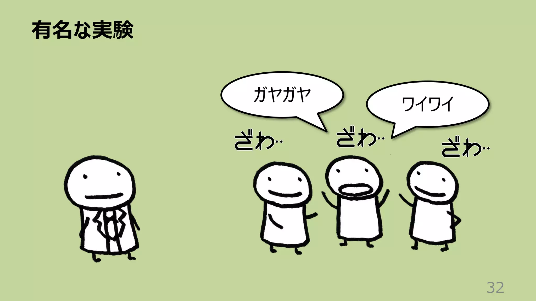 有名な実験
32
ガヤガヤ
ワイワイ
 