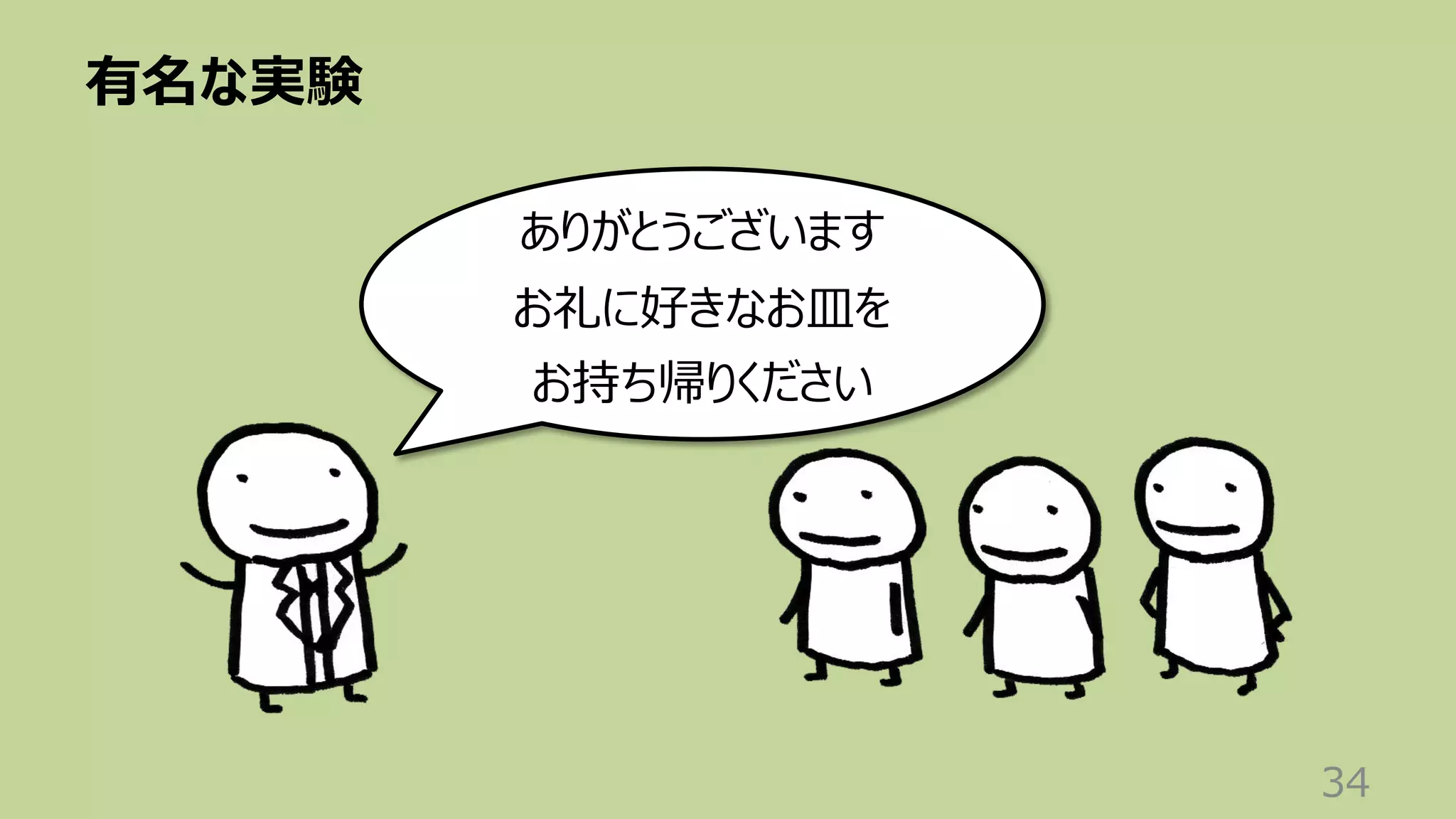 有名な実験
34
ありがとうございます
お礼に好きなお⽫を
お持ち帰りください
 