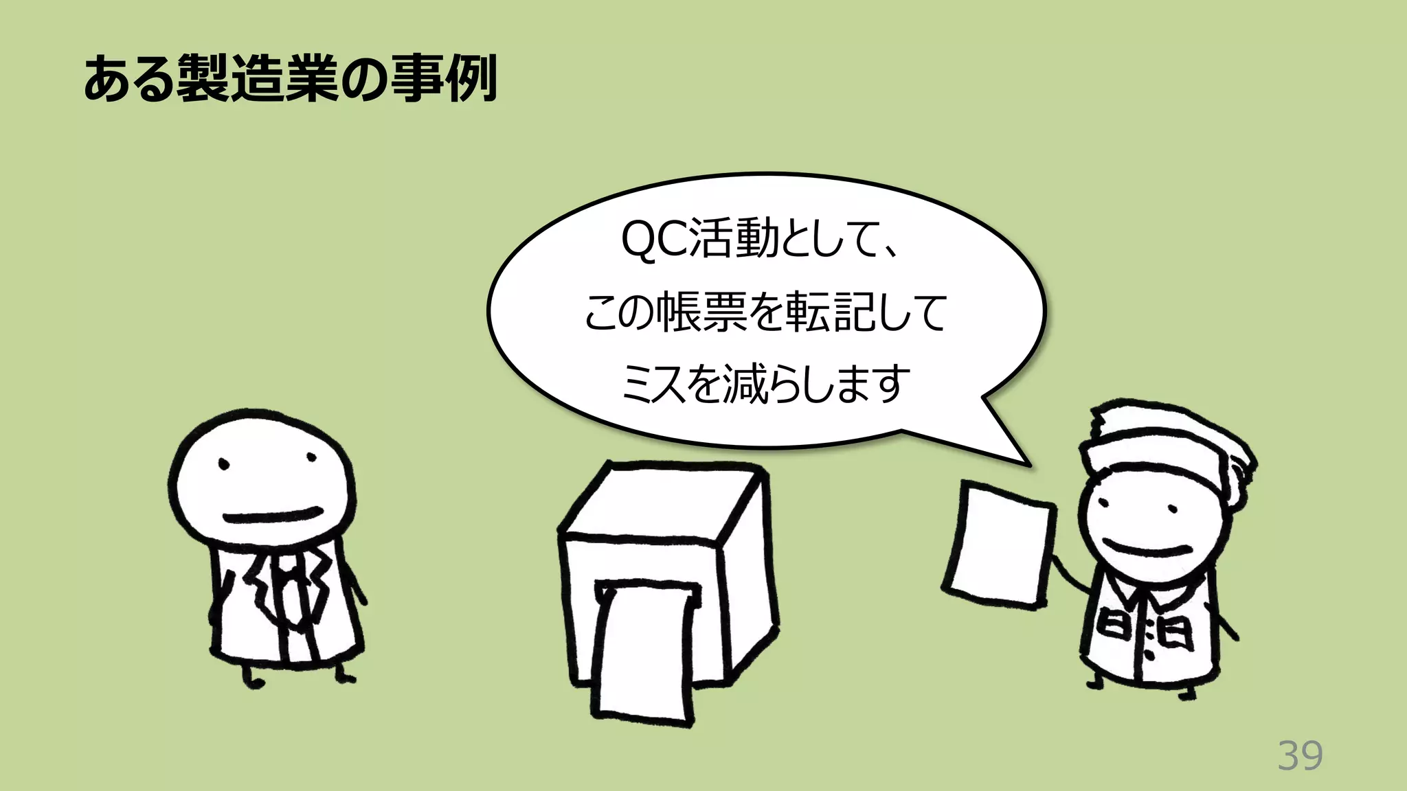 ある製造業の事例
39
QC活動として、
この帳票を転記して
ミスを減らします
 