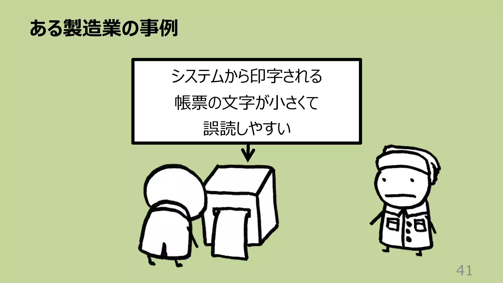ある製造業の事例
41
システムから印字される
帳票の⽂字が⼩さくて
誤読しやすい
 
