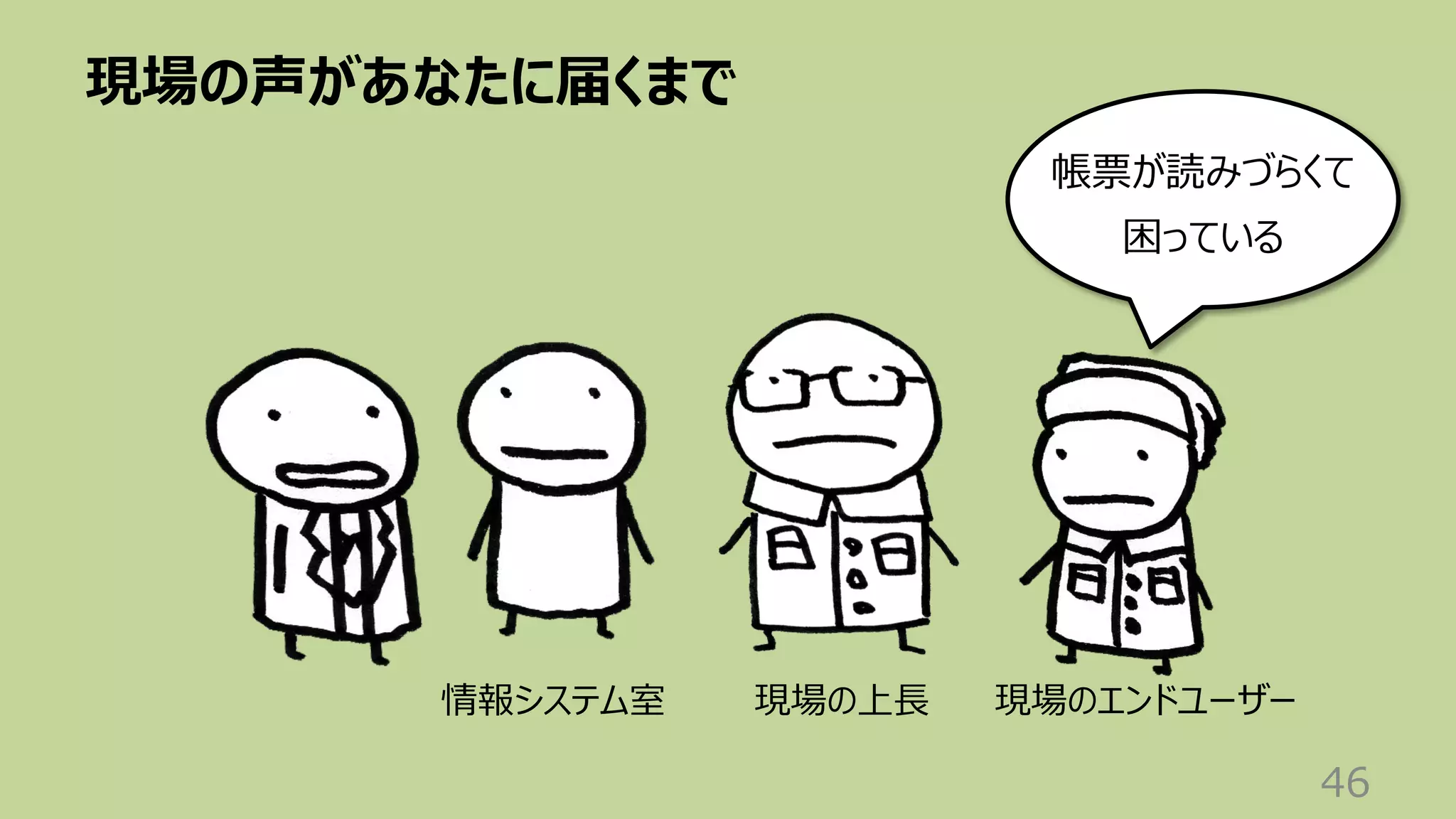 現場の声があなたに届くまで
46
帳票が読みづらくて
困っている
現場のエンドユーザー
現場の上⻑
情報システム室
 