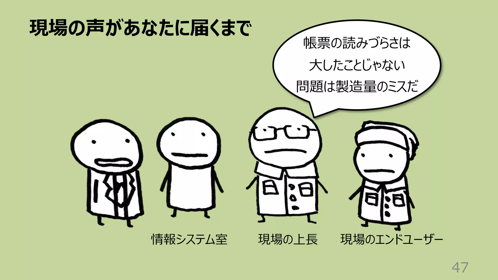 現場の声があなたに届くまで
47
帳票の読みづらさは
⼤したことじゃない
問題は製造量のミスだ
現場のエンドユーザー
現場の上⻑
情報システム室
 