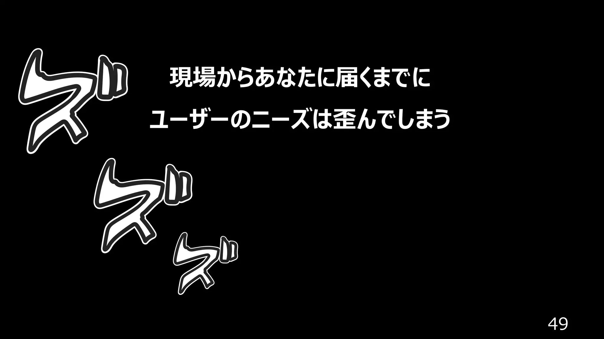 49
現場からあなたに届くまでに
ユーザーのニーズは歪んでしまう
 