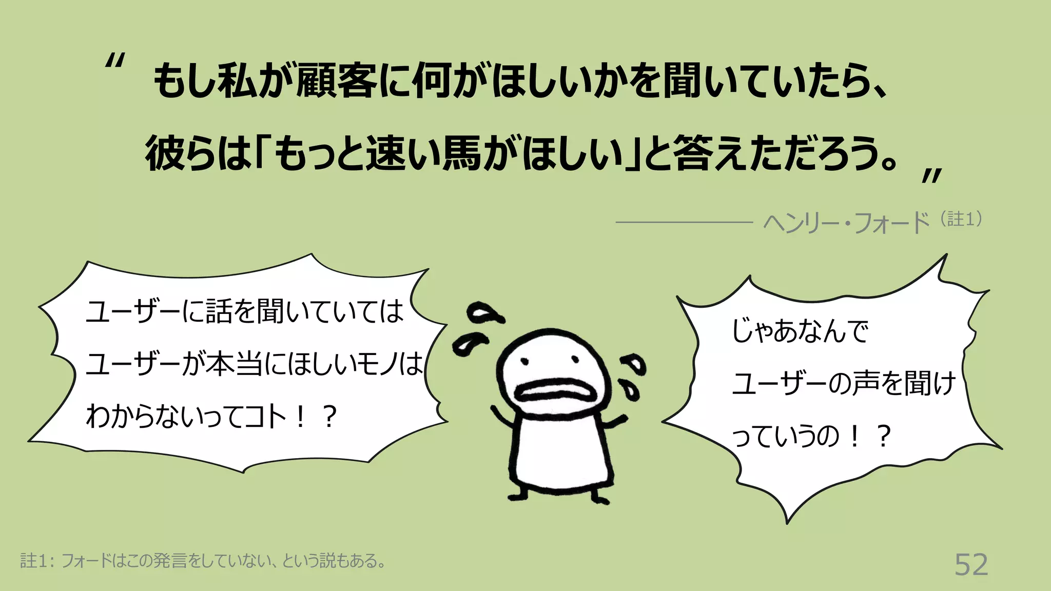 52
註1: フォードはこの発⾔をしていない、という説もある。
もし私が顧客に何がほしいかを聞いていたら、
彼らは「もっと速い⾺がほしい」と答えただろう。
ヘンリー・フォード（註1）
“
”
ユーザーに話を聞いていては
ユーザーが本当にほしいモノは
わからないってコト︕︖
じゃあなんで
ユーザーの声を聞け
っていうの︕︖
 
