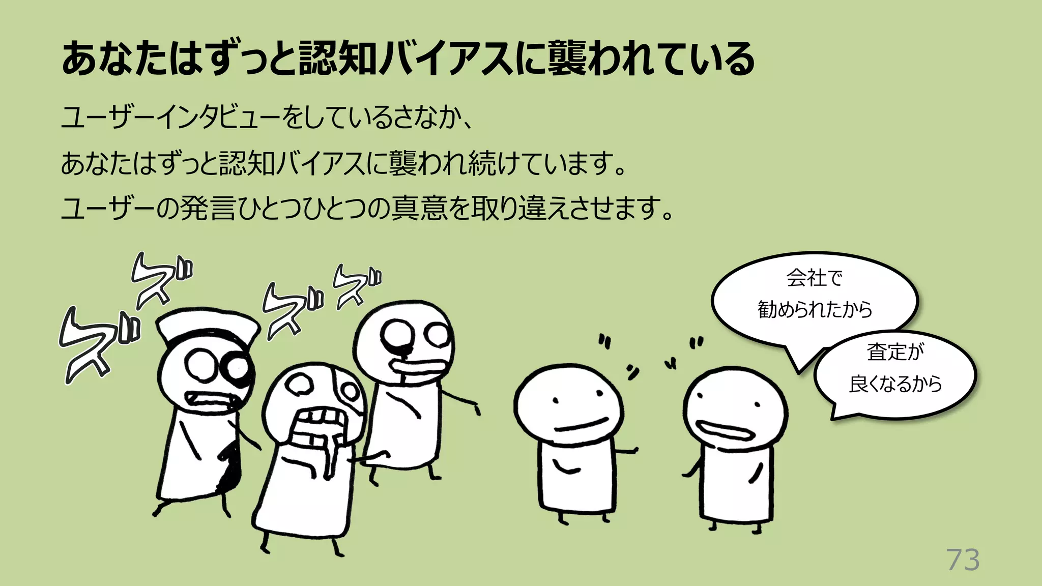 あなたはずっと認知バイアスに襲われている
73
ユーザーインタビューをしているさなか、
あなたはずっと認知バイアスに襲われ続けています。
ユーザーの発⾔ひとつひとつの真意を取り違えさせます。
会社で
勧められたから
査定が
良くなるから
 