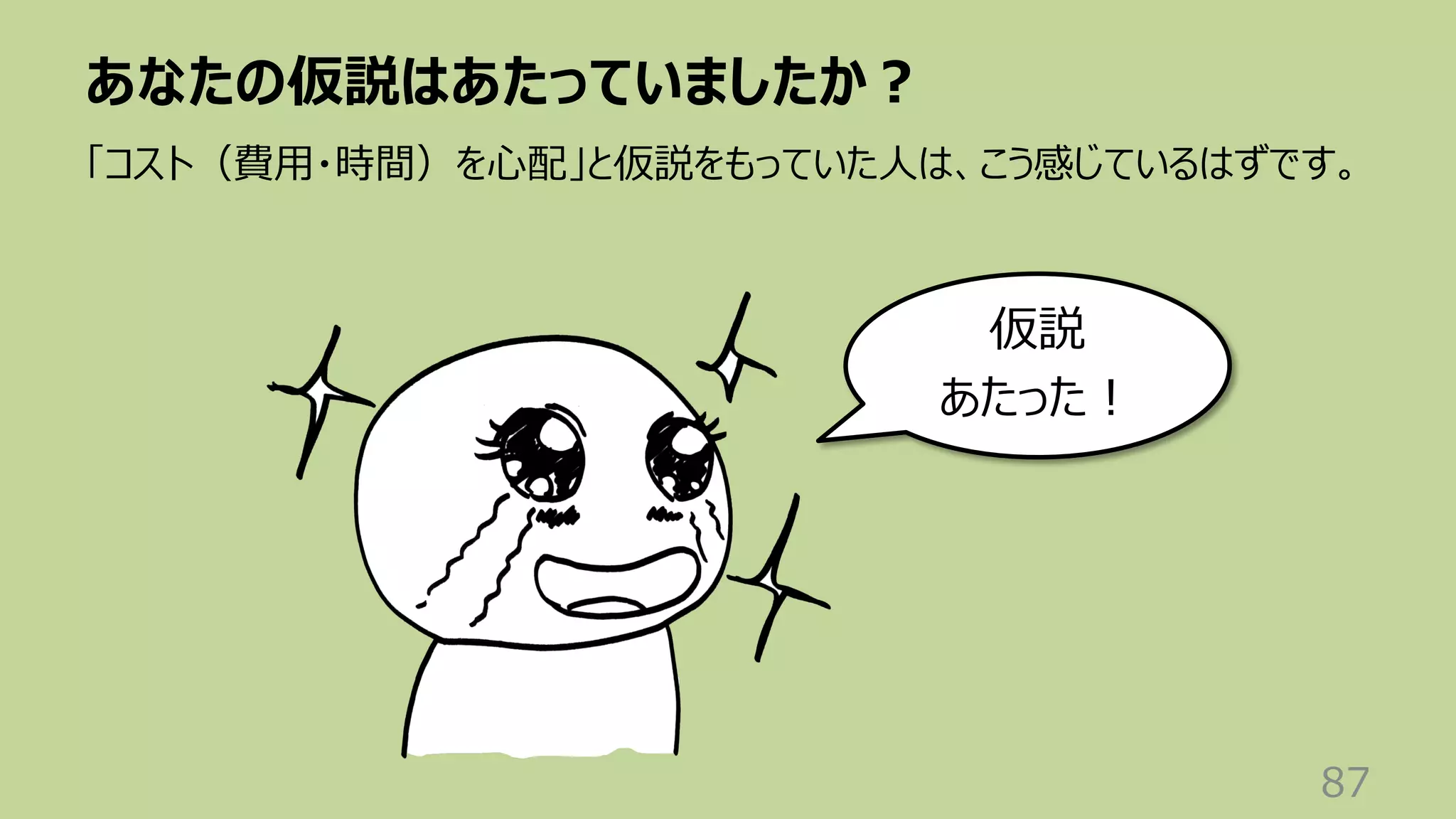 あなたの仮説はあたっていましたか︖
87
「コスト（費⽤・時間）を⼼配」と仮説をもっていた⼈は、こう感じているはずです。
仮説
あたった︕
 