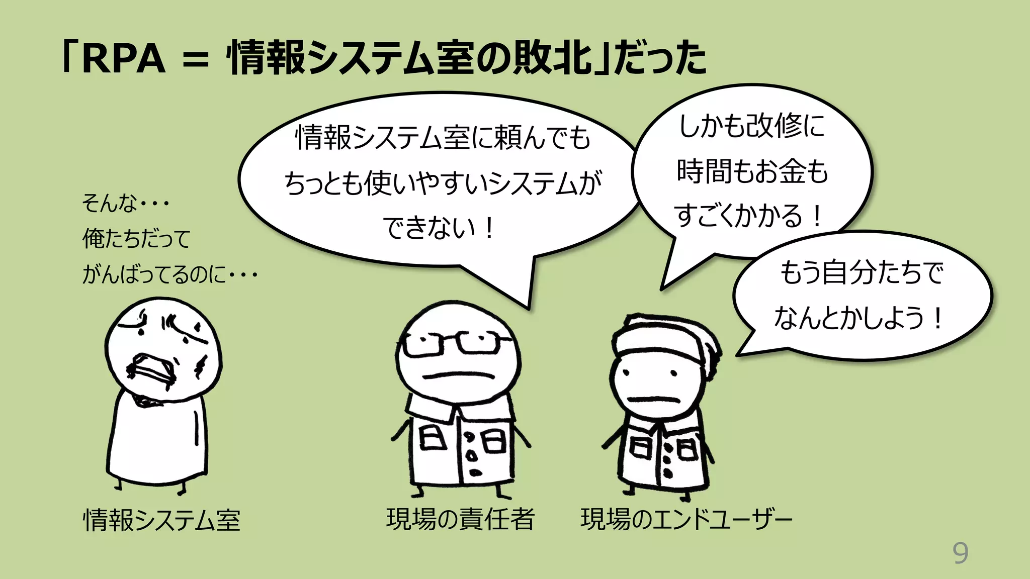 「RPA = 情報システム室の敗北」だった
9
情報システム室 現場のエンドユーザー
現場の責任者
情報システム室に頼んでも
ちっとも使いやすいシステムが
できない︕
しかも改修に
時間もお⾦も
すごくかかる︕
もう⾃分たちで
なんとかしよう︕
そんな・・・
俺たちだって
がんばってるのに・・・
 