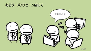 あるラーメンチェーン店にて
100
できました︕
 