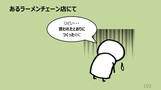 あるラーメンチェーン店にて
102
ひどい・・・
⾔われたとおりに
つくったのに
 
