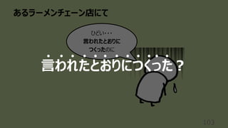 あるラーメンチェーン店にて
103
ひどい・・・
⾔われたとおりに
つくったのに
⾔われたとおりにつくった︖
 