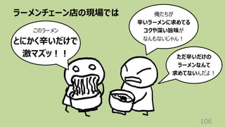 ラーメンチェーン店の現場では
106
このラーメン
とにかく⾟いだけで
激マズッ︕︕
俺たちが
⾟いラーメンに求めてる
コクや深い旨味が
なんもないじゃん︕
ただ⾟いだけの
ラーメンなんて
求めてないんだよ︕
 