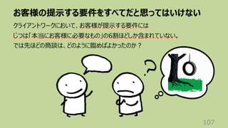 お客様の提⽰する要件をすべてだと思ってはいけない
107
クライアントワークにおいて、お客様が提⽰する要件には
じつは「本当にお客様に必要なもの」の6割ほどしか含まれていない。
では先ほどの商談は、どのように臨めばよかったのか︖
 