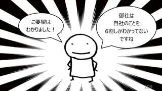 109
こ要望は
わかりました︕
御社は
⾃社のことを
6割しかわかってない
ですね
 