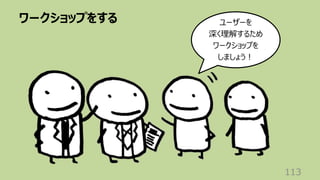 ワークショップをする
113
ユーザーを
深く理解するため
ワークショップを
しましょう︕
 