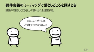 要件定義のミーティングで落としどころを探すとき
124
議論の「落としどころ」として使いかたを提案する。
では、ユーザーには
こう使ってもらいましょう
 