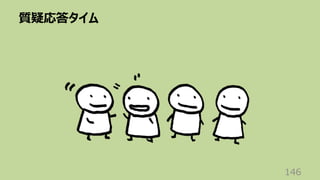 質疑応答タイム
146
 