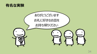 有名な実験
34
ありがとうございます
お礼に好きなお⽫を
お持ち帰りください
 