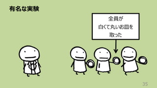 有名な実験
35
全員が
⽩くて丸いお⽫を
取った
 