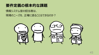 要件定義の根本的な課題
45
情報システム室の担当者は、
現場のニーズを、正確に語ることはできるのか︖
 