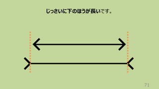 71
じっさいに下のほうが⻑いです。
 