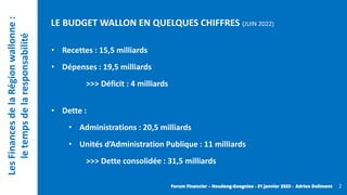 LE BUDGET WALLON EN QUELQUES CHIFFRES (JUIN 2022)
Forum Financier – Houdeng-Goegnies - 31 janvier 2023 - Adrien Dolimont
L...