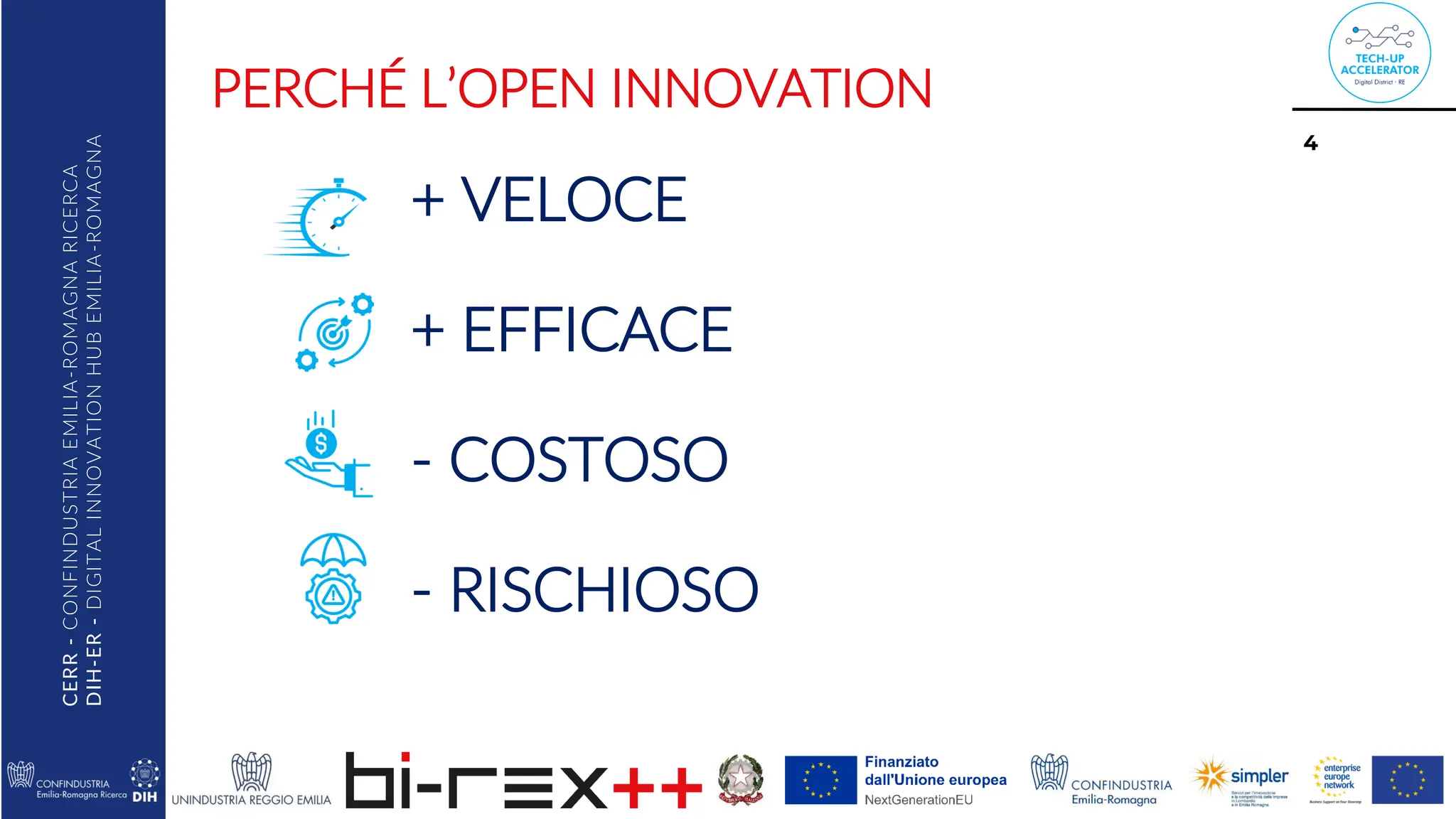 CERR
-
CONFINDUSTRIA
EMILIA
-ROMAGNA
RICERCA
DIH-ER
-
DIGITAL
INNOVATION
HUB
EMILIA
-ROMAGNA PERCHÉ L’OPEN INNOVATION
+ VELOCE
+ EFFICACE
- COSTOSO
- RISCHIOSO
4